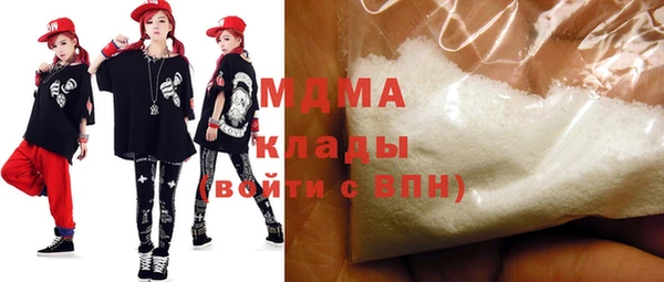 тгк Волоколамск